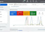setup and manage google ads for landscaping and tree services